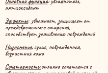 Photo of Полезные свойства оливкового масла