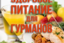 Photo of Вкусные рецепты для гурманов