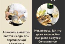 Photo of Удивительные факты о еде