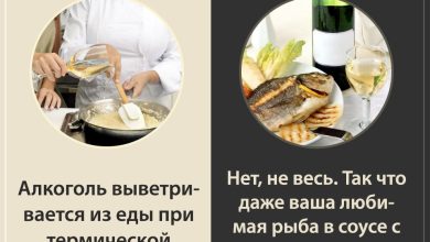 Photo of Удивительные факты о еде